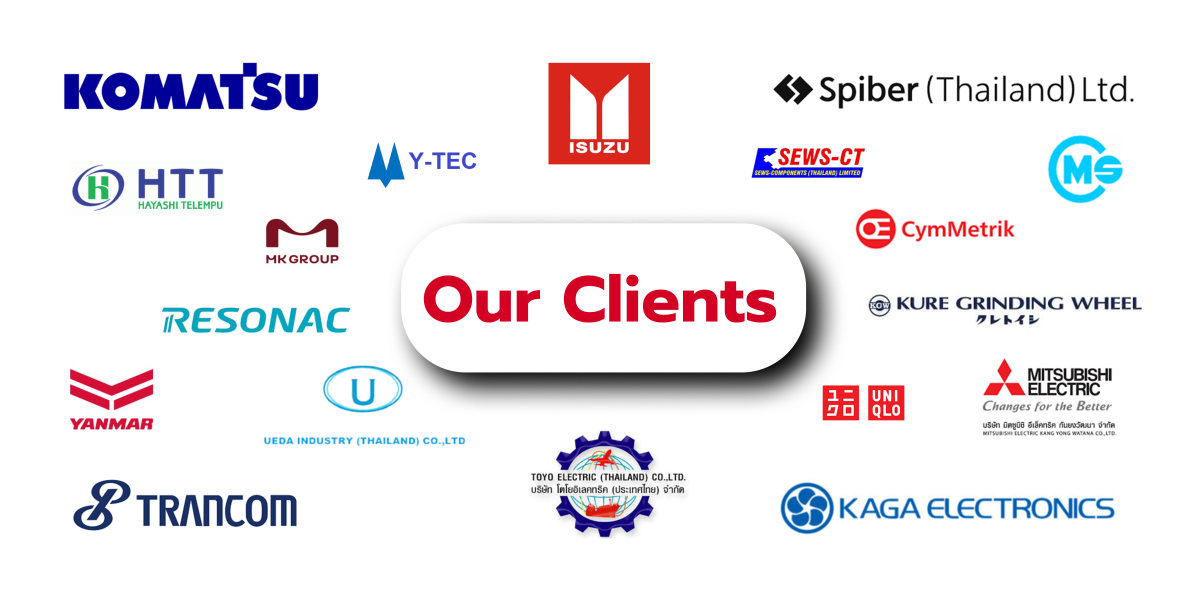client